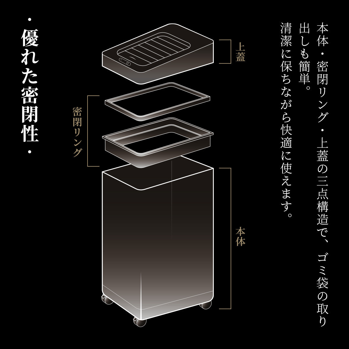 センサー式スマートゴミ箱 ROLLSEAL S1 自動開閉 省スペース